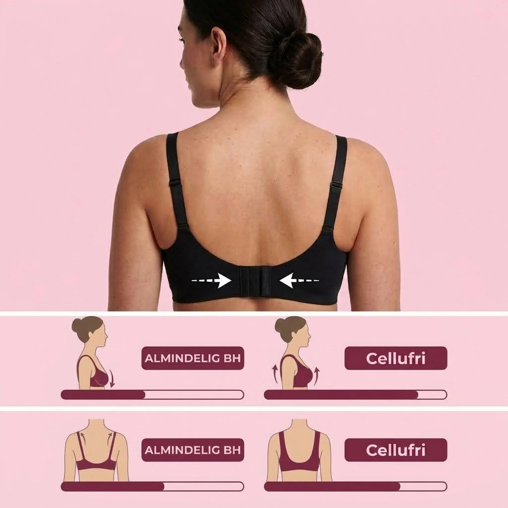 Cellufri™ - SoftForm Bh - Naturlig form uden bøjle eller vattering